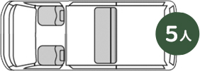 5人乗り