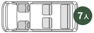 7人乗り